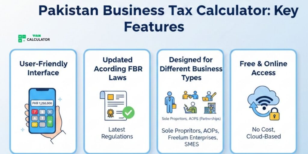 Business Tax Calculator Pakistan 